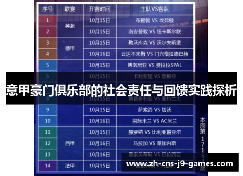 意甲豪门俱乐部的社会责任与回馈实践探析 意甲豪门俱乐部的社会责任与回馈实践探析