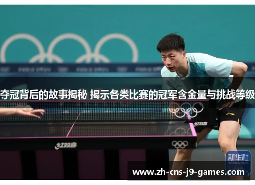 夺冠背后的故事揭秘 揭示各类比赛的冠军含金量与挑战等级