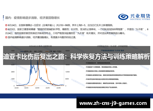迪亚卡比伤后复出之路：科学恢复方法与训练策略解析