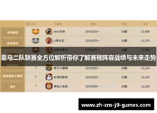 皇马二队联赛全方位解析带你了解赛程阵容战绩与未来走势