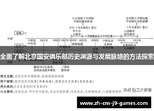 全面了解北京国安俱乐部历史渊源与发展脉络的方法探索
