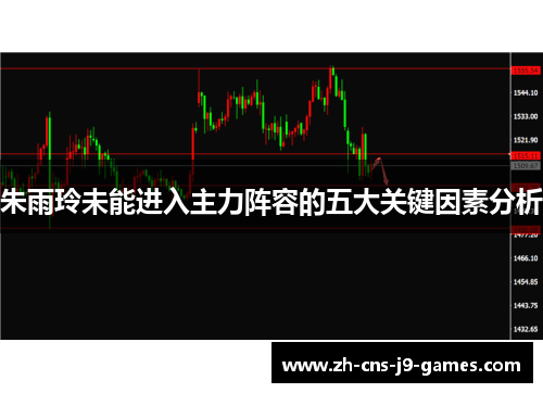 朱雨玲未能进入主力阵容的五大关键因素分析 朱雨玲未能进入主力阵容的五大关键因素分析