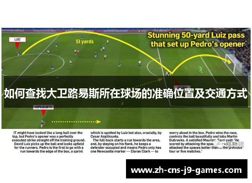 如何查找大卫路易斯所在球场的准确位置及交通方式 如何查找大卫路易斯所在球场的准确位置及交通方式