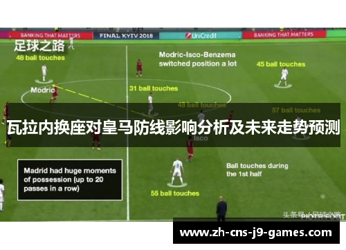 瓦拉内换座对皇马防线影响分析及未来走势预测 瓦拉内换座对皇马防线影响分析及未来走势预测