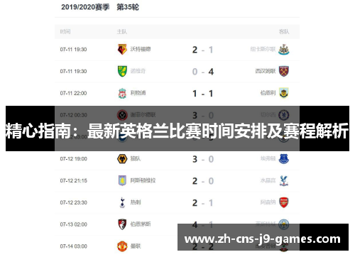 精心指南:最新英格兰比赛时间安排及赛程解析 精心指南:最新英格兰比赛时间安排及赛程解析