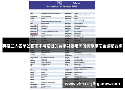 英格兰大名单公布前不可错过的赛事背景与关键情报指南全览精要版