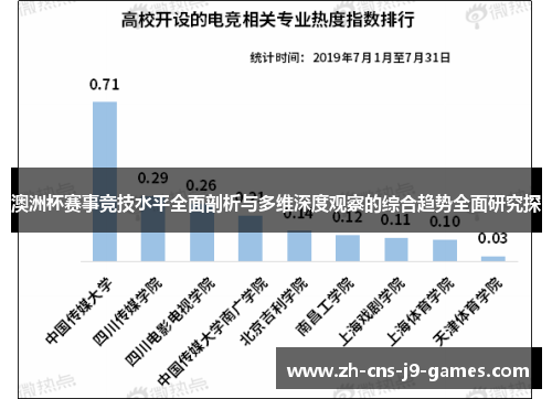 澳洲杯赛事竞技水平全面剖析与多维深度观察的综合趋势全面研究探