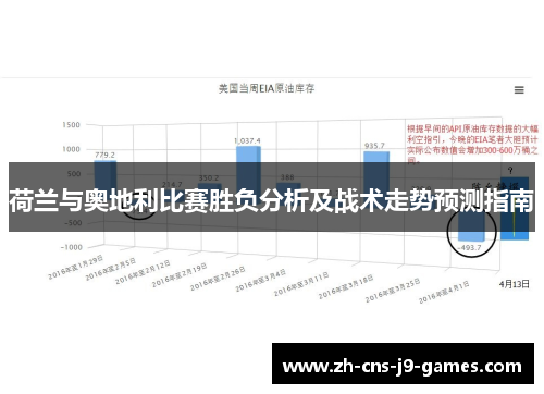 荷兰与奥地利比赛胜负分析及战术走势预测指南