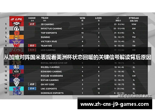 从加维对阵国米表现看美洲杯状态回暖的关键信号解读背后原因