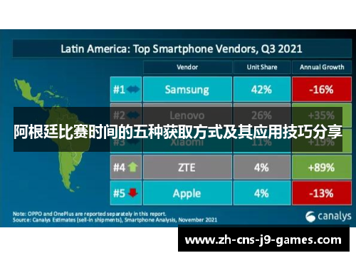 阿根廷比赛时间的五种获取方式及其应用技巧分享