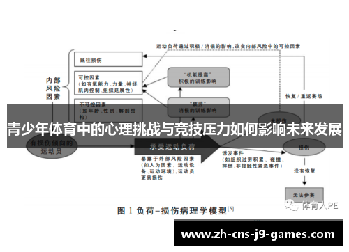 青少年体育中的心理挑战与竞技压力如何影响未来发展