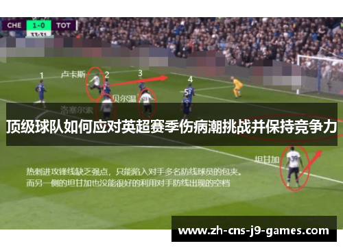 顶级球队如何应对英超赛季伤病潮挑战并保持竞争力